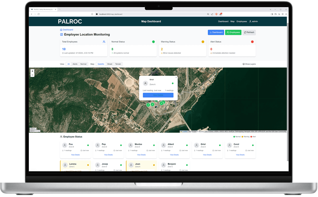 PALROC - Wearable IoT Gas Meter - Image 2